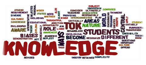 lg_TOK wordcloud.png lg_TOK wordcloud.png